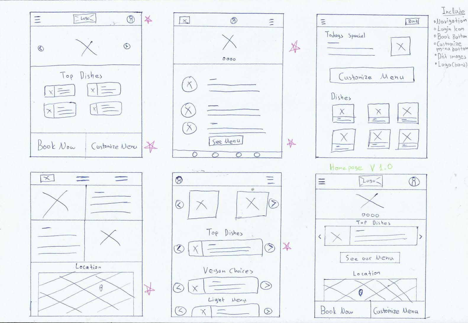 Paper wireframes